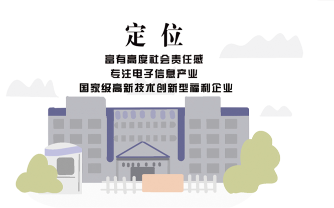 安全、智能、溫暖、節(jié)能