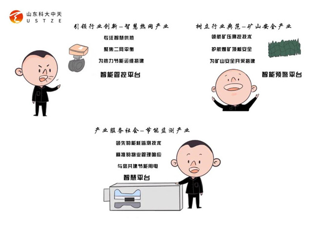 安全、智能、溫暖、節(jié)能